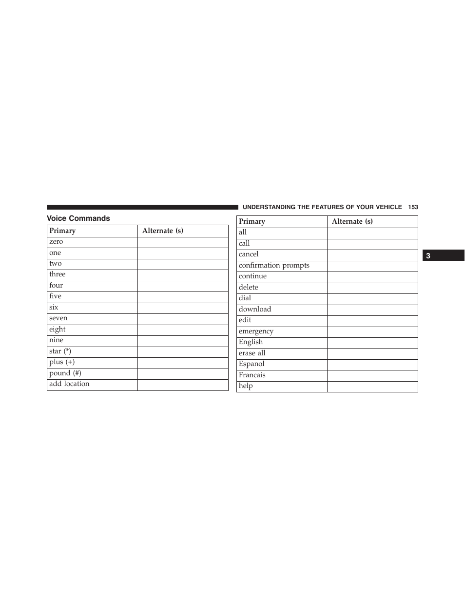 Ram Trucks 2015 Cargo Van Commercial - Owner Manual User Manual | Page 155 / 671