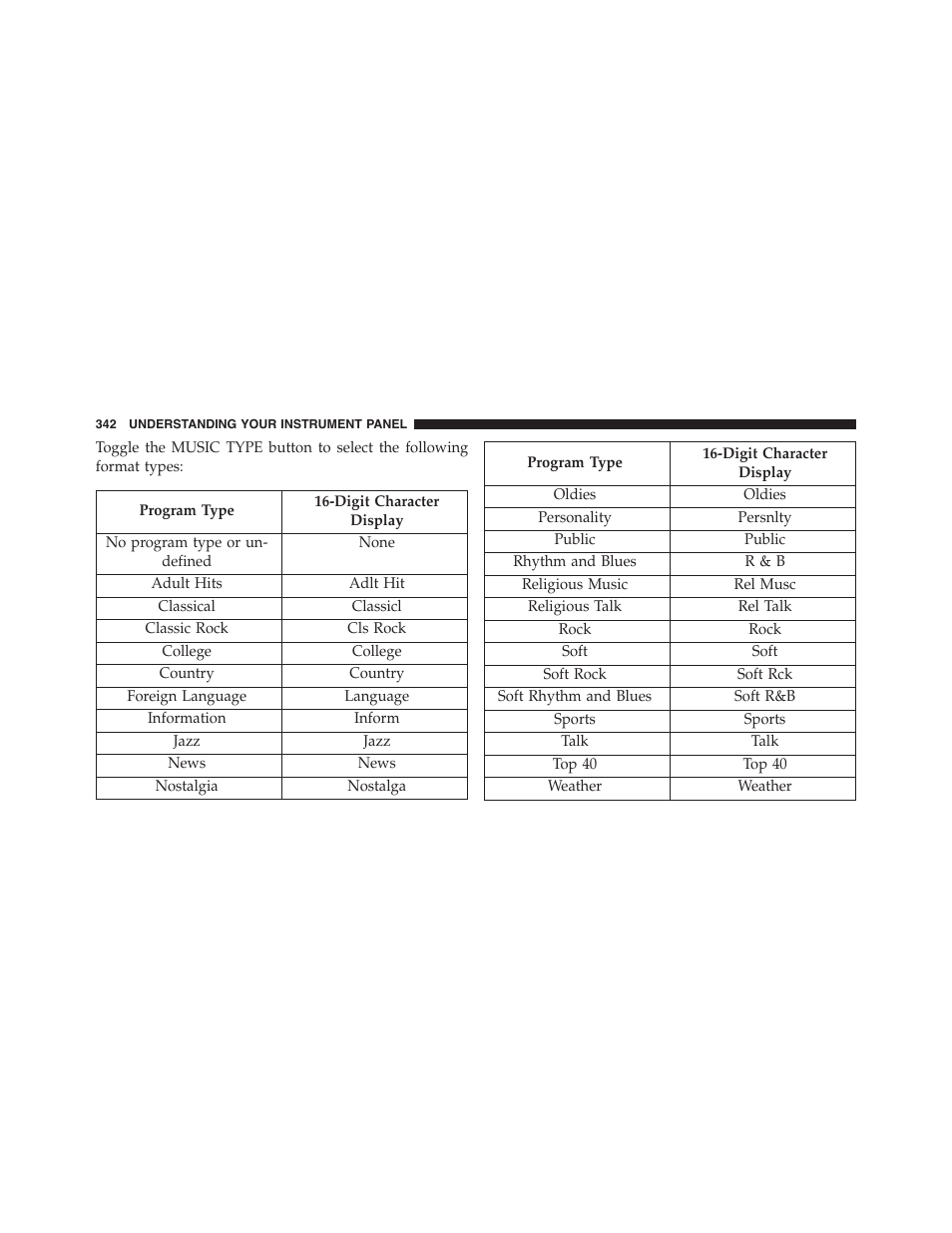 Ram Trucks 2015 Cargo Van Commercial - Owner Manual User Manual | Page 344 / 671