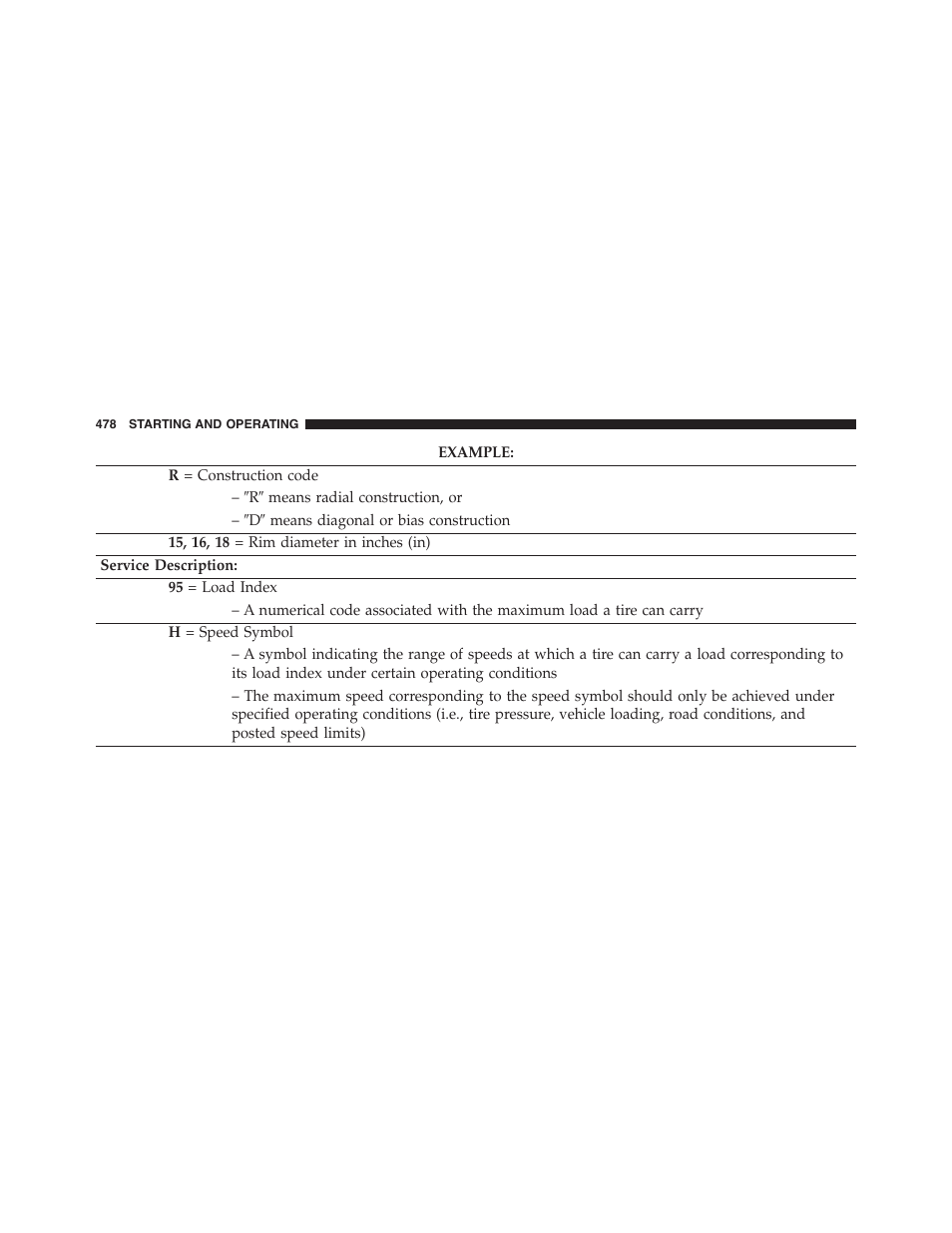 Ram Trucks 2015 Cargo Van Commercial - Owner Manual User Manual | Page 480 / 671