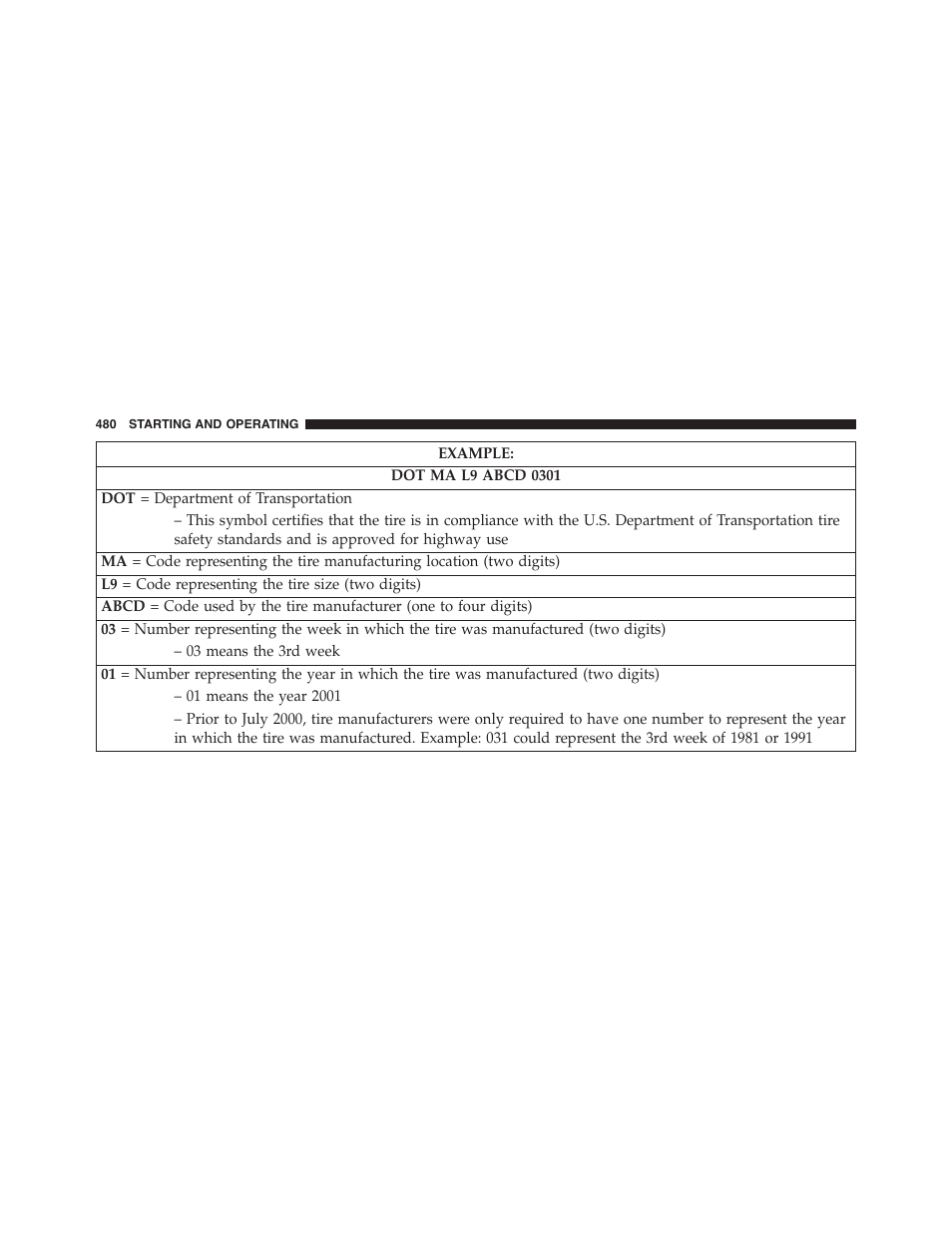 Ram Trucks 2015 Cargo Van Commercial - Owner Manual User Manual | Page 482 / 671