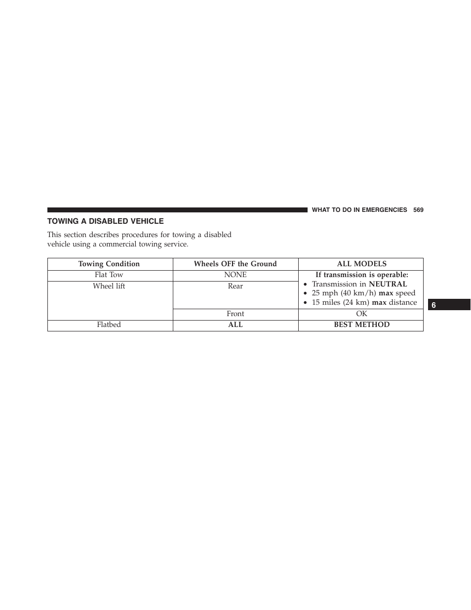 Towing a disabled vehicle | Ram Trucks 2015 Cargo Van Commercial - Owner Manual User Manual | Page 571 / 671