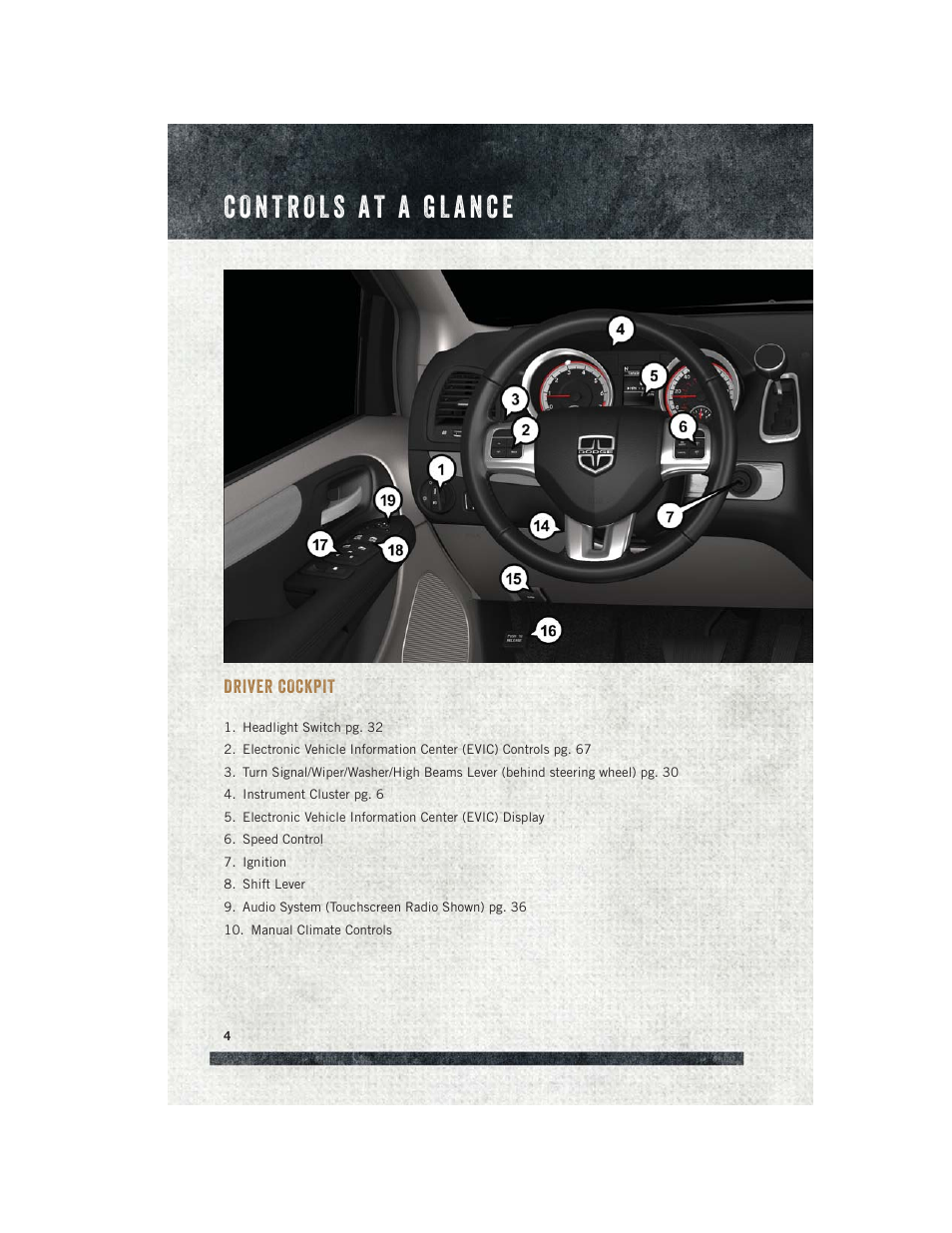 Controls at a glance, Driver cockpit | Ram Trucks 2015 Cargo Van Commercial - User Guide User Manual | Page 6 / 132