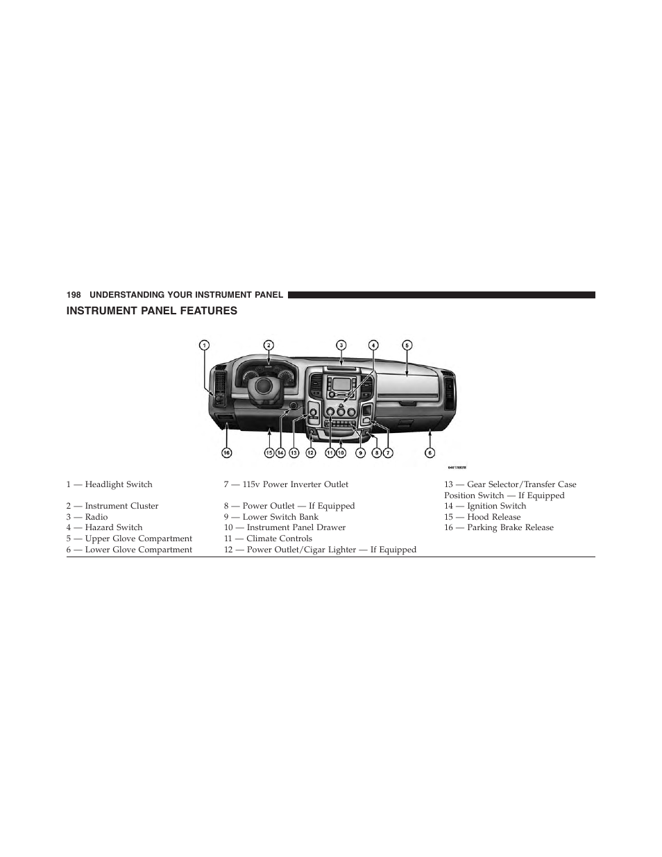 Instrument panel features | Ram Trucks 2015 Chassis Cab Commercial - Owner Manual User Manual | Page 200 / 599