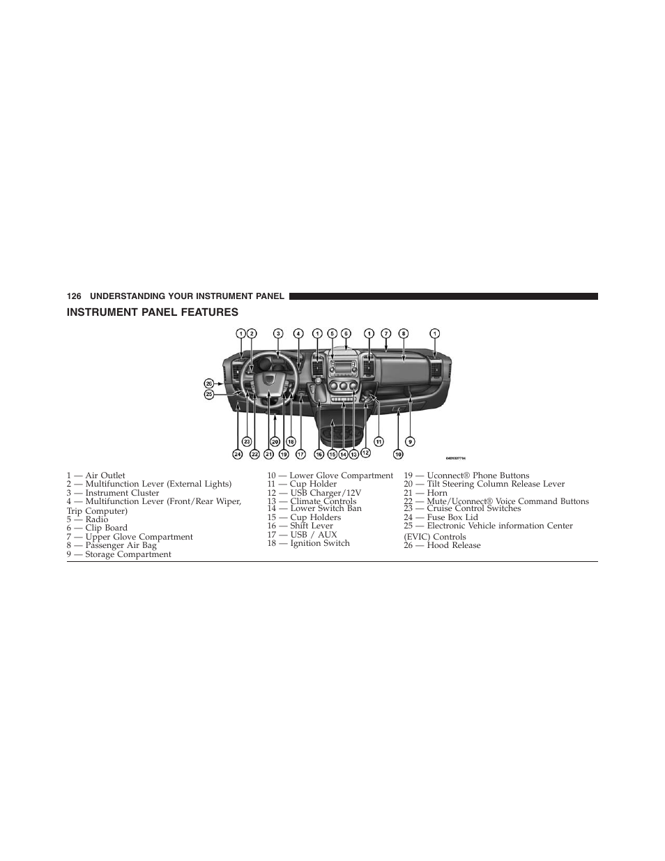Instrument panel features | Ram Trucks 2015 ProMaster - Owner Manual User Manual | Page 128 / 431