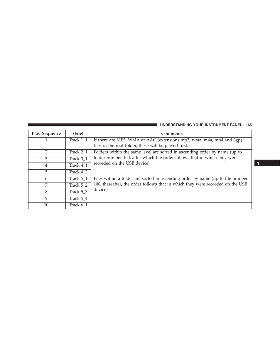 Ram Trucks 2015 ProMaster - Owner Manual User Manual | Page 167 / 431