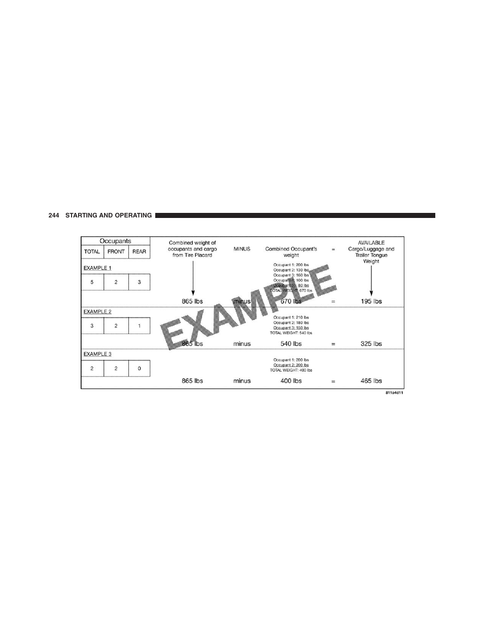 Ram Trucks 2015 ProMaster - Owner Manual User Manual | Page 246 / 431