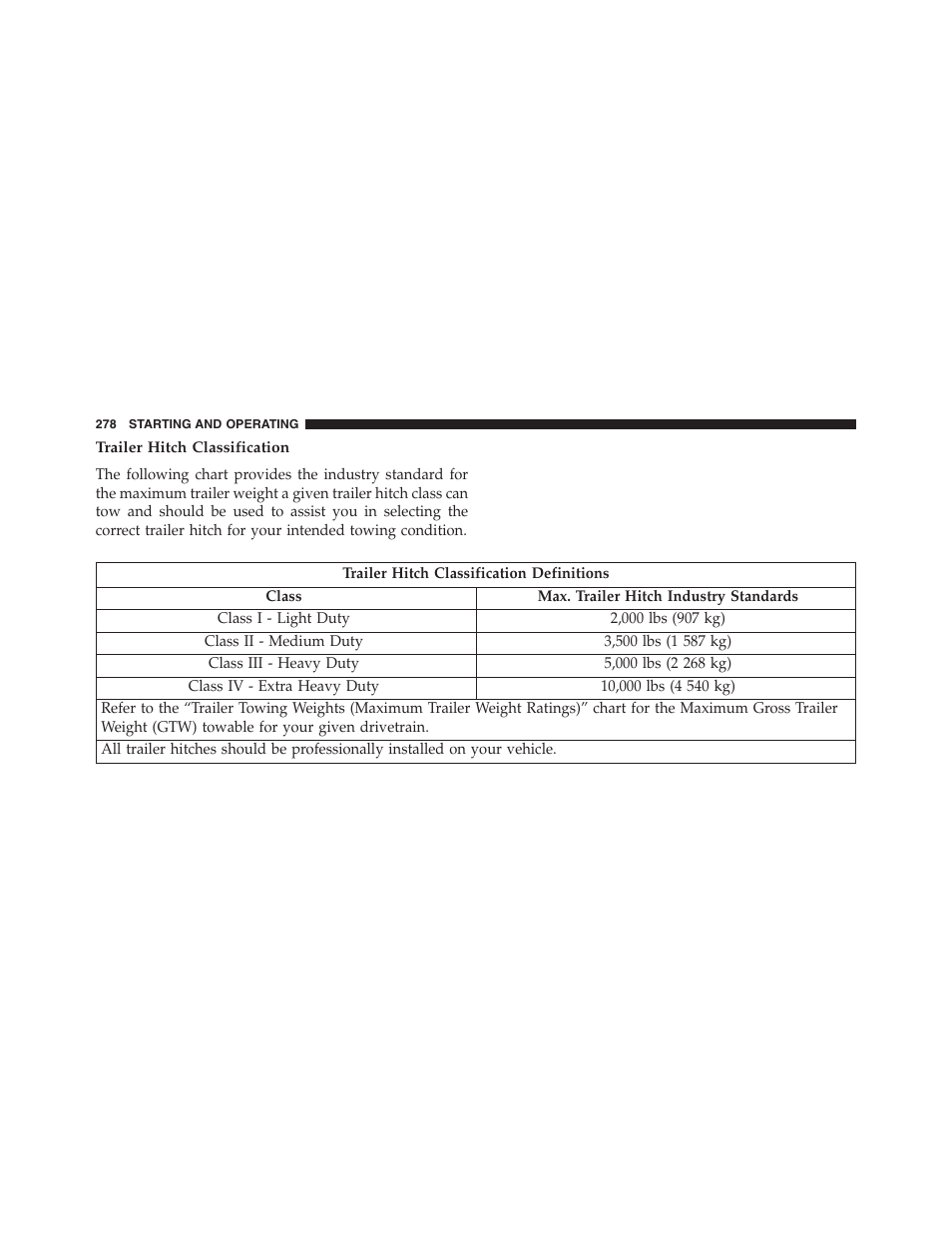Trailer hitch classification | Ram Trucks 2015 ProMaster - Owner Manual User Manual | Page 280 / 431