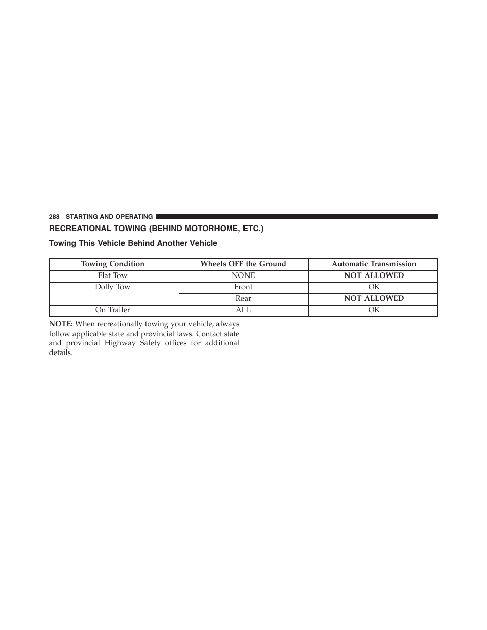 Recreational towing (behind motorhome, etc.), Towing this vehicle behind another vehicle, Recreational towing (behind | Motorhome, etc.) | Ram Trucks 2015 ProMaster - Owner Manual User Manual | Page 290 / 431
