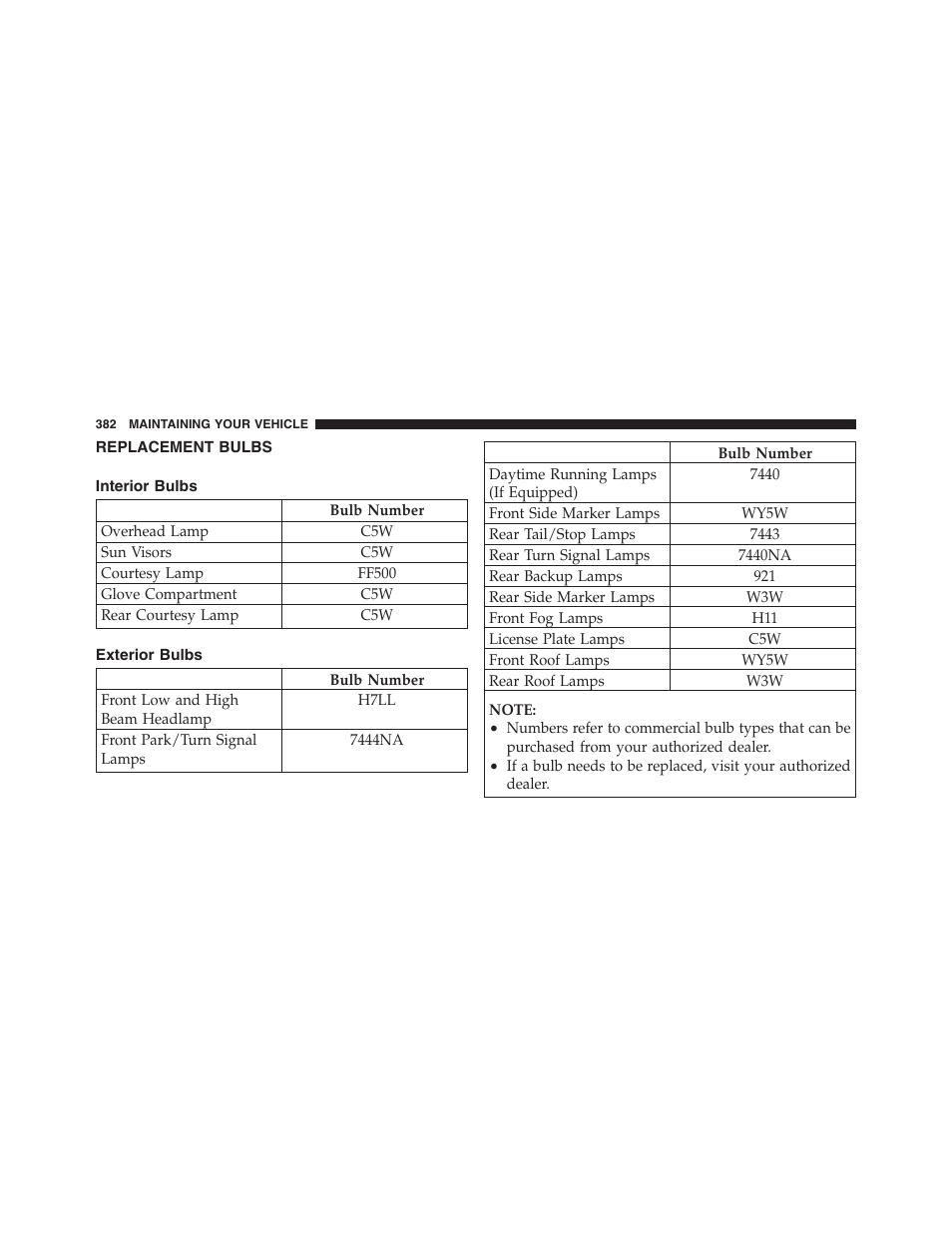 Replacement bulbs | Ram Trucks 2015 ProMaster - Owner Manual User Manual | Page 384 / 431