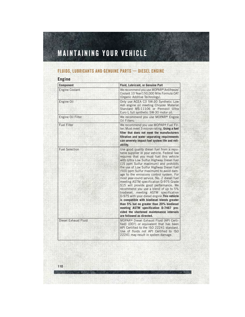 Engine, Fluids, lubricants and genuine, Parts — diesel engine | Ram Trucks 2015 ProMaster - User Guide User Manual | Page 112 / 140