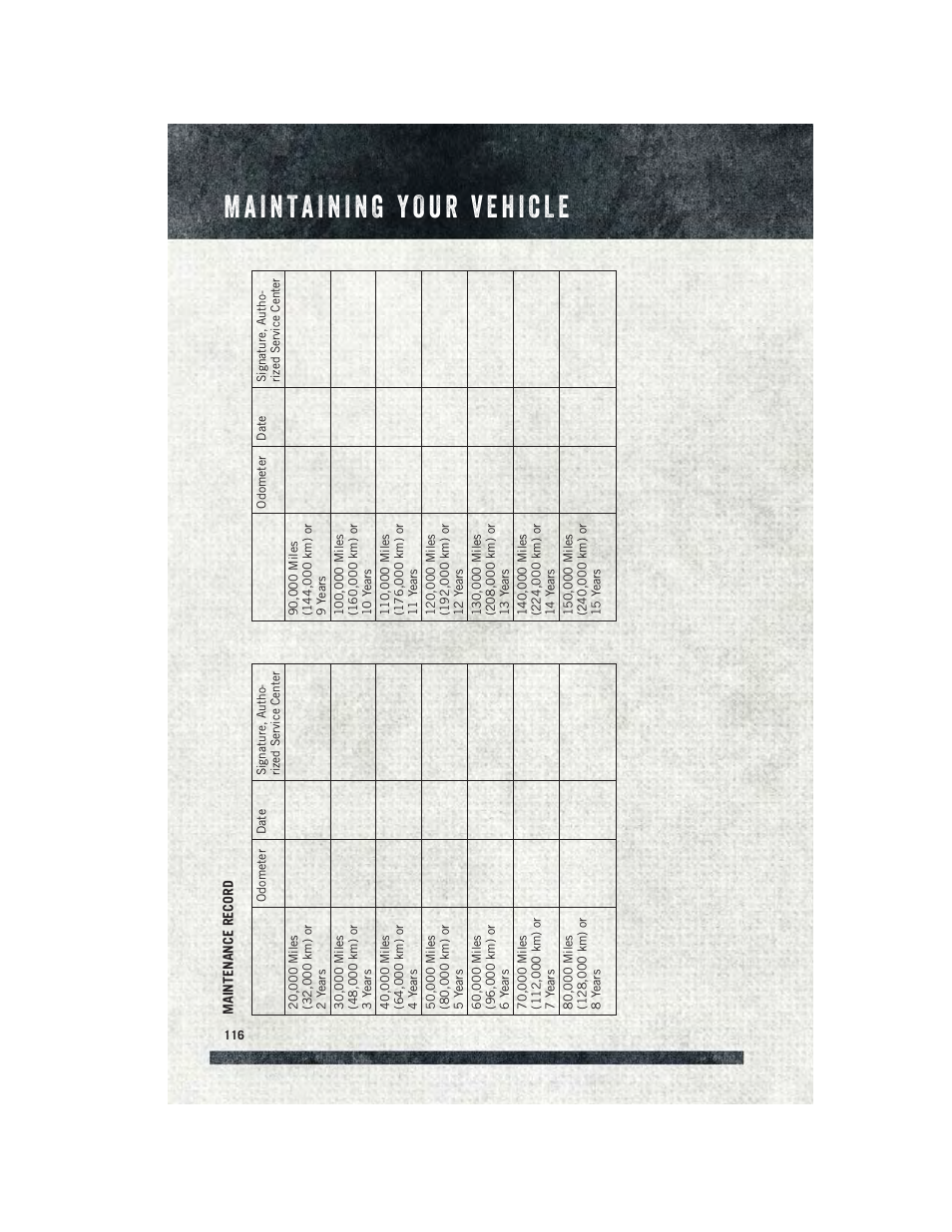 Ram Trucks 2015 ProMaster - User Guide User Manual | Page 118 / 140