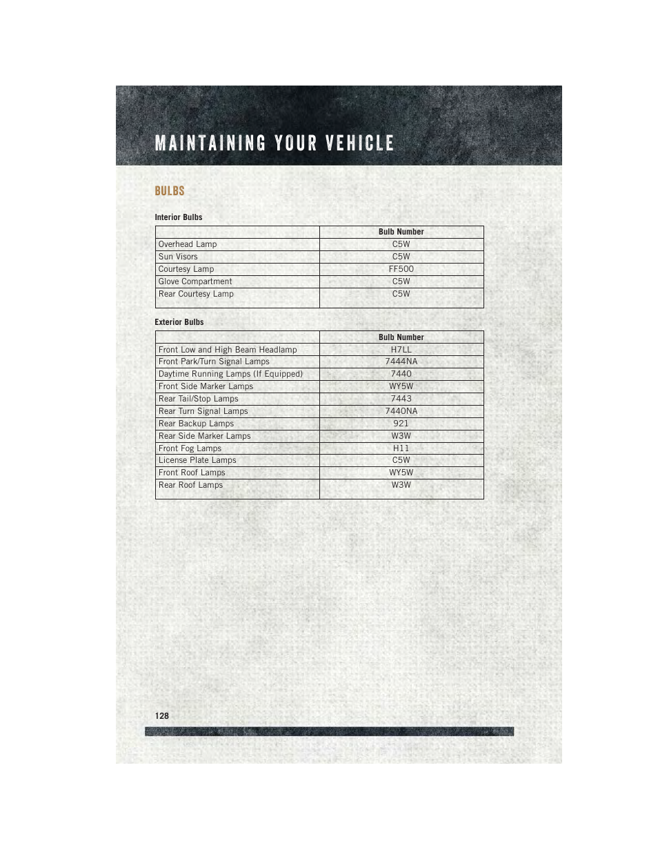 Bulbs | Ram Trucks 2015 ProMaster - User Guide User Manual | Page 130 / 140