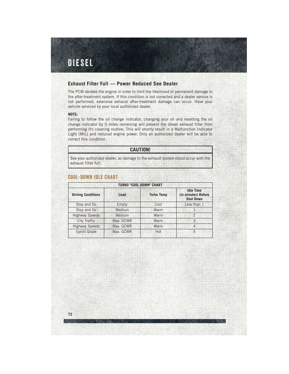 Exhaust filter full — power reduced see dealer, Cool-down idle chart, Caution | Ram Trucks 2015 ProMaster - User Guide User Manual | Page 74 / 140