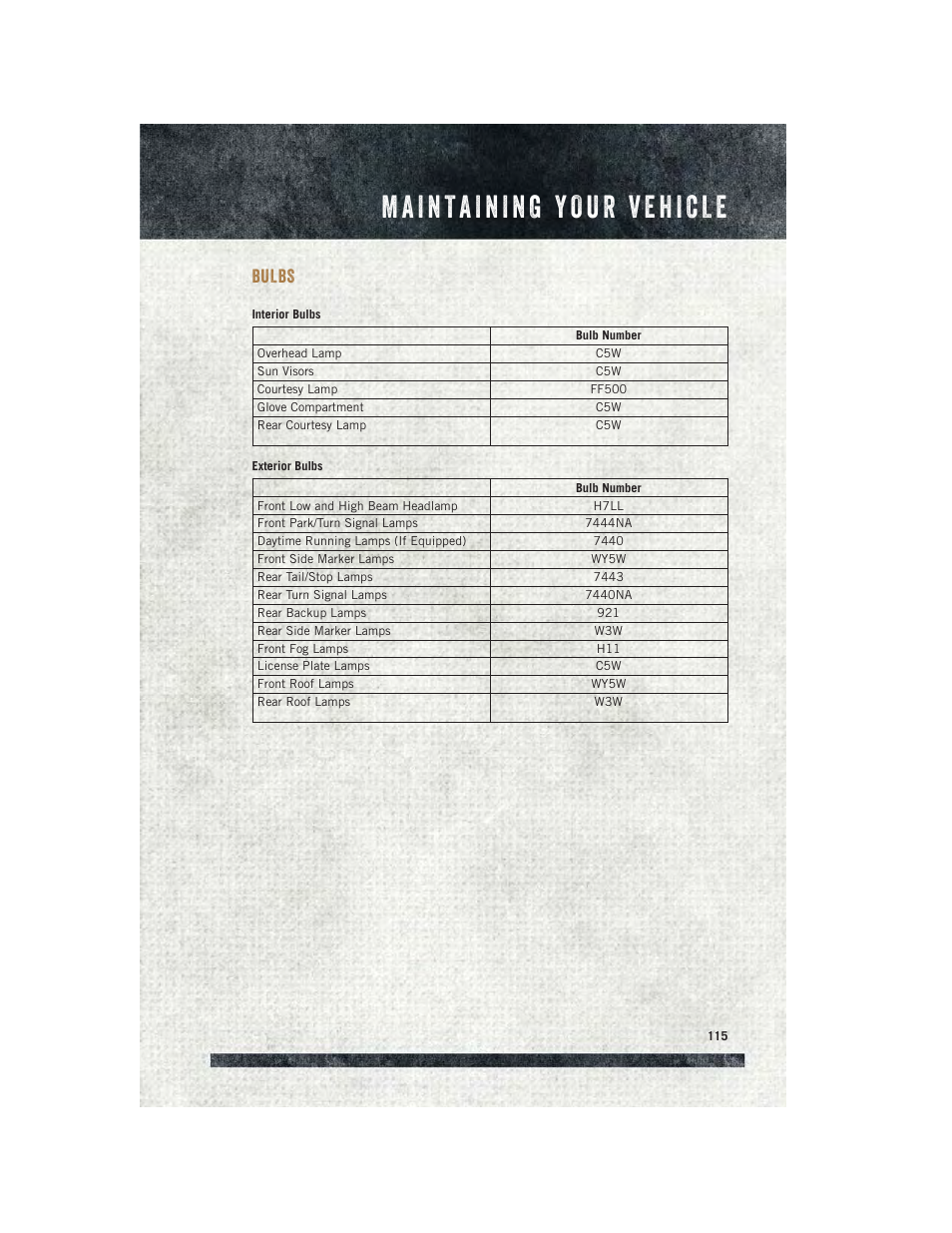 Bulbs | Ram Trucks 2015 ProMaster Commercial - User Guide User Manual | Page 117 / 132