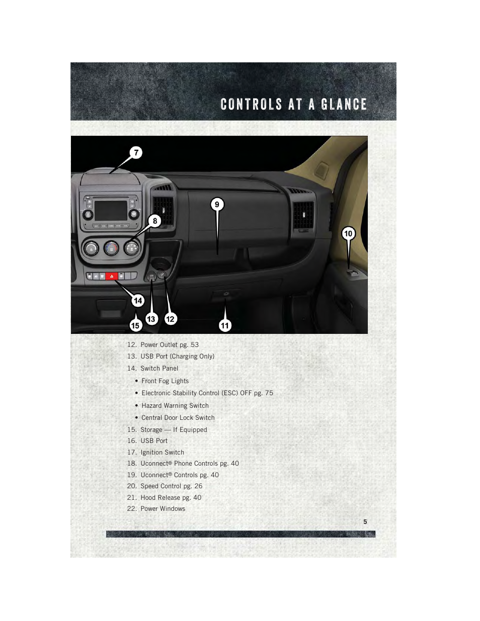 Ram Trucks 2015 ProMaster Commercial - User Guide User Manual | Page 7 / 132