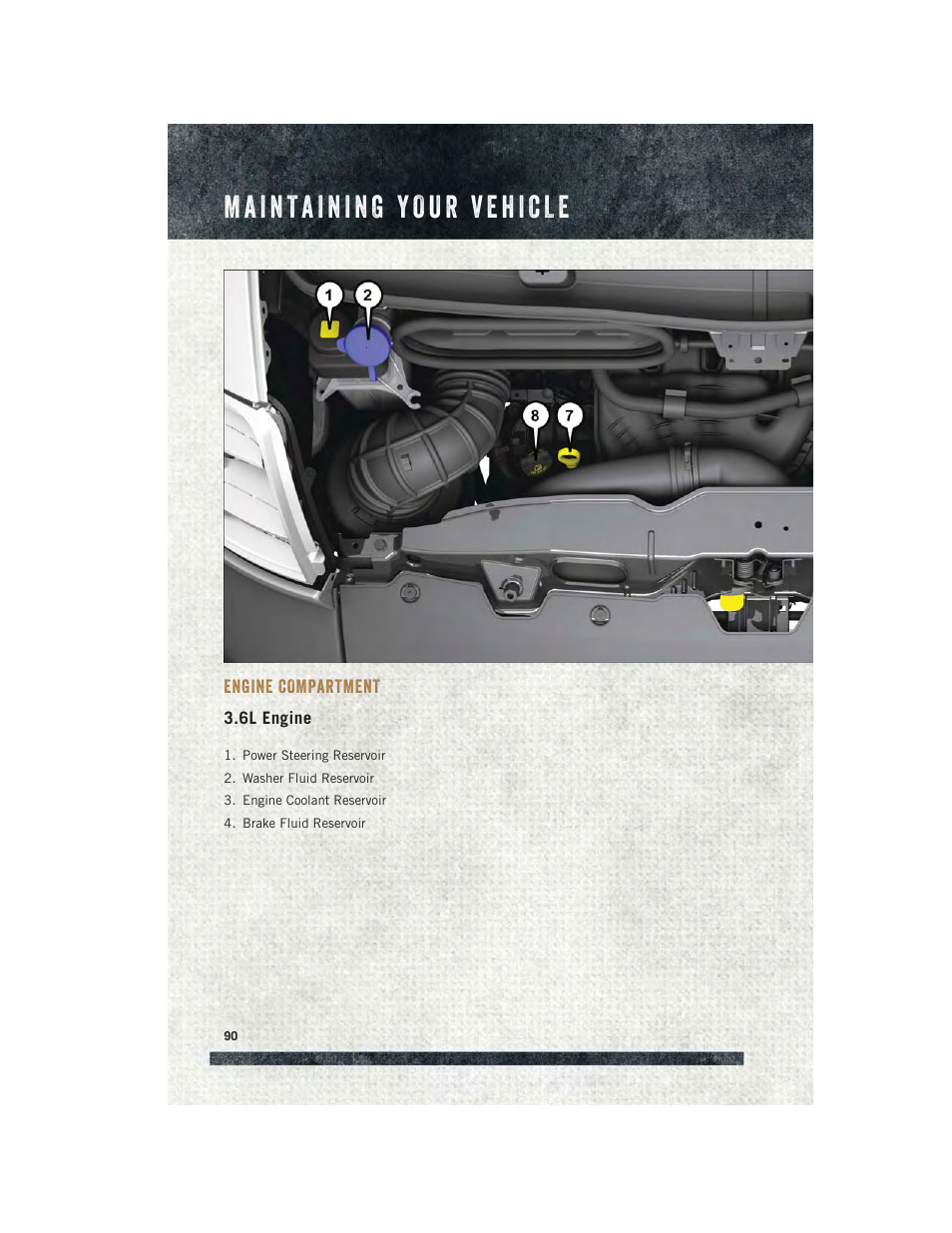 Engine compartment, 6l engine | Ram Trucks 2015 ProMaster Commercial - User Guide User Manual | Page 92 / 132