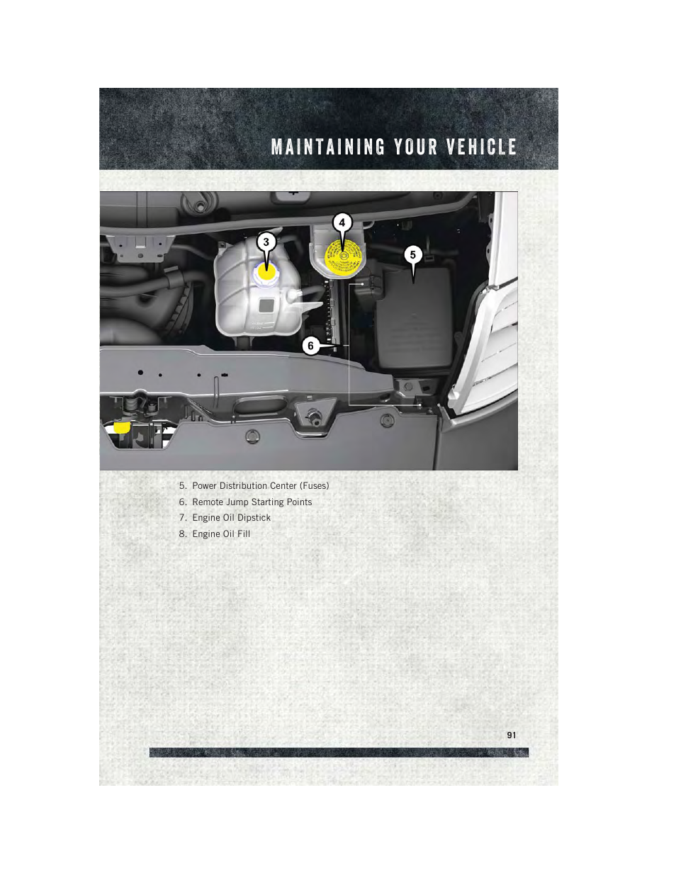 Ram Trucks 2015 ProMaster Commercial - User Guide User Manual | Page 93 / 132