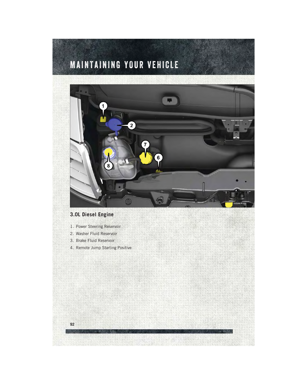 0l diesel engine | Ram Trucks 2015 ProMaster Commercial - User Guide User Manual | Page 94 / 132