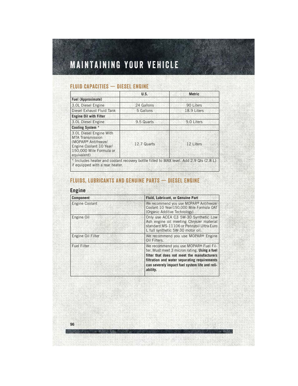 Fluid capacities — diesel engine, Engine, Fluid capacities — diesel | Engine fluids, lubricants and genuine, Parts — diesel engine | Ram Trucks 2015 ProMaster Commercial - User Guide User Manual | Page 98 / 132