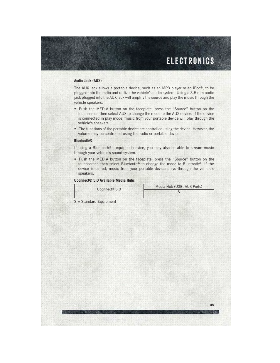 Ram Trucks 2015 ProMaster City - User Guide User Manual | Page 47 / 124