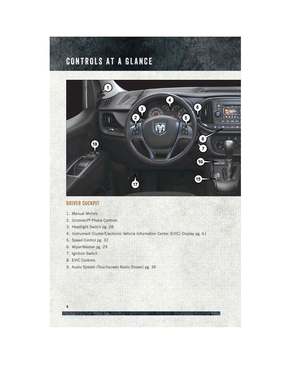Controls at a glance, Driver cockpit | Ram Trucks 2015 ProMaster City - User Guide User Manual | Page 6 / 124