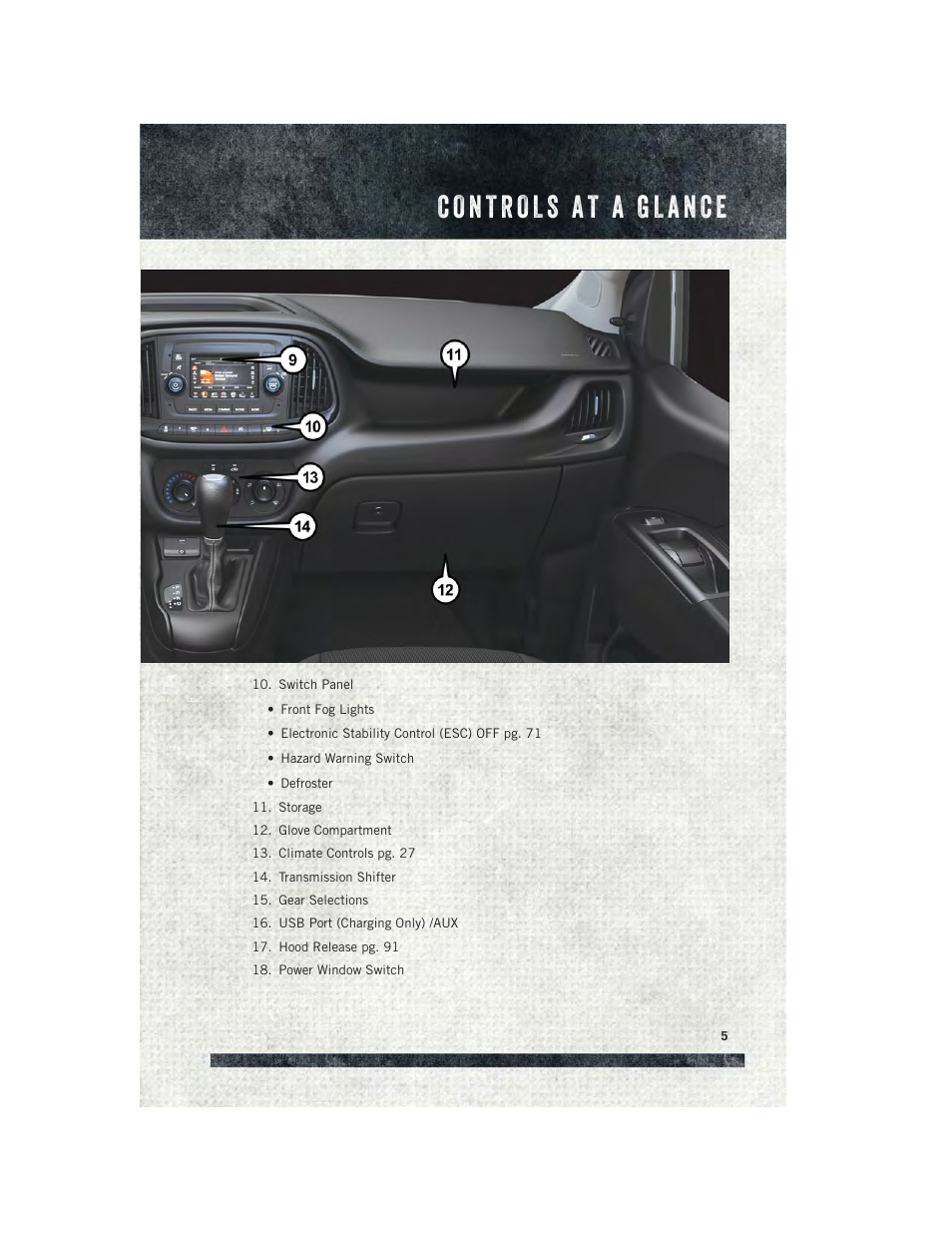 Ram Trucks 2015 ProMaster City - User Guide User Manual | Page 7 / 124
