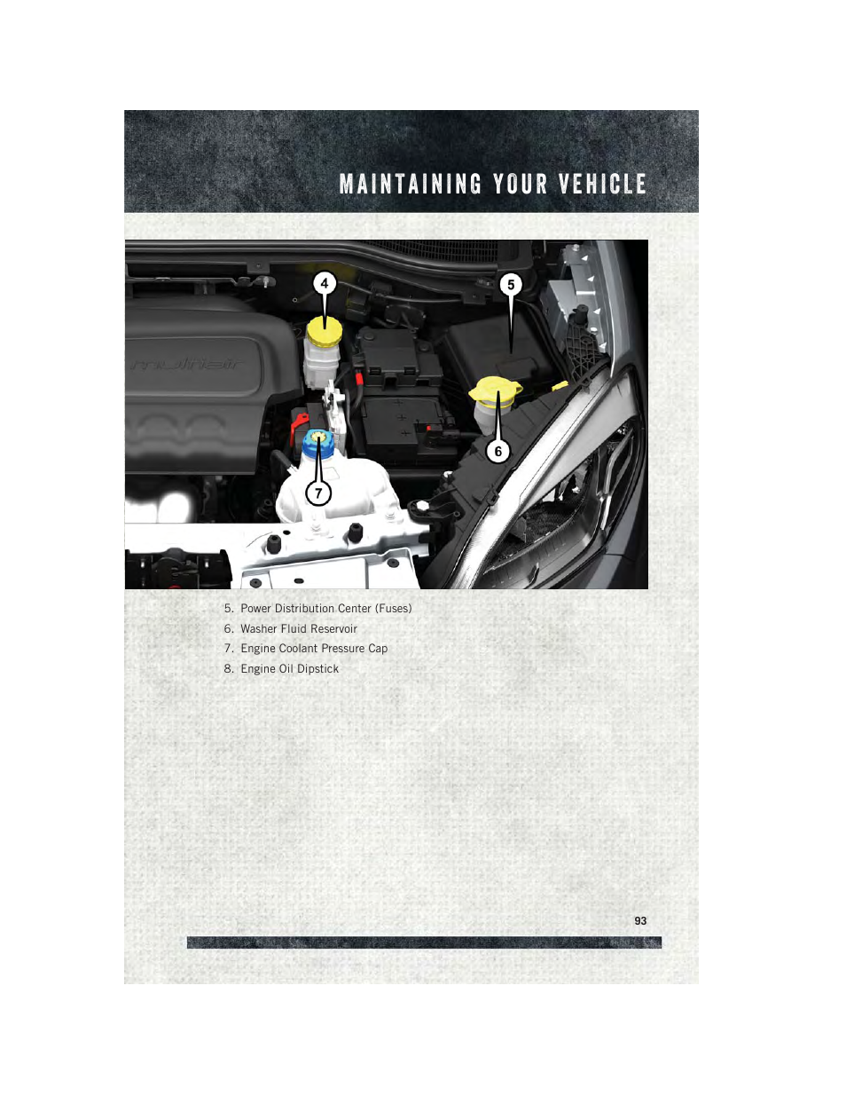 Ram Trucks 2015 ProMaster City - User Guide User Manual | Page 95 / 124