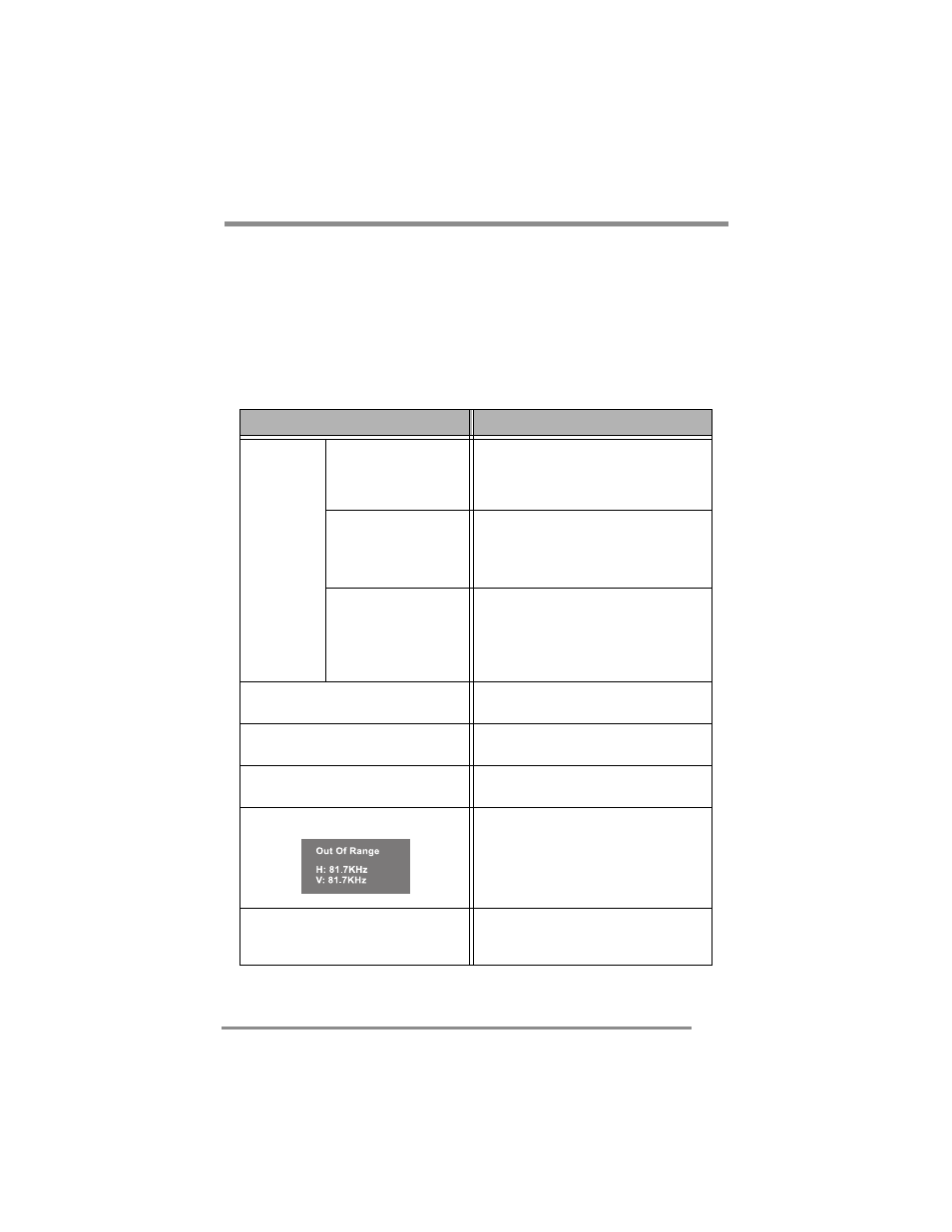 Troubleshooting: resolution to potential problems | Cornea Systems CT1702 User Manual | Page 41 / 50