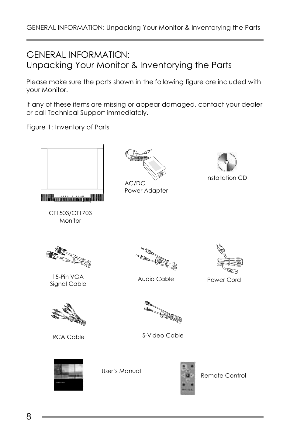 Figure 1: inventory of parts | Cornea Systems CT1702 User Manual | Page 8 / 50