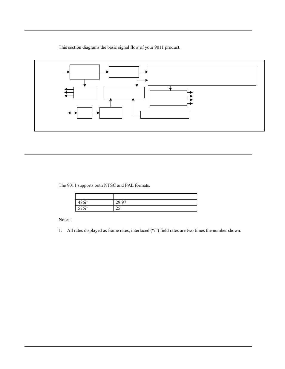 Functional block diagram, Supported audio and video formats, Input and output video | Cobalt Networks 9011 User Manual | Page 8 / 22