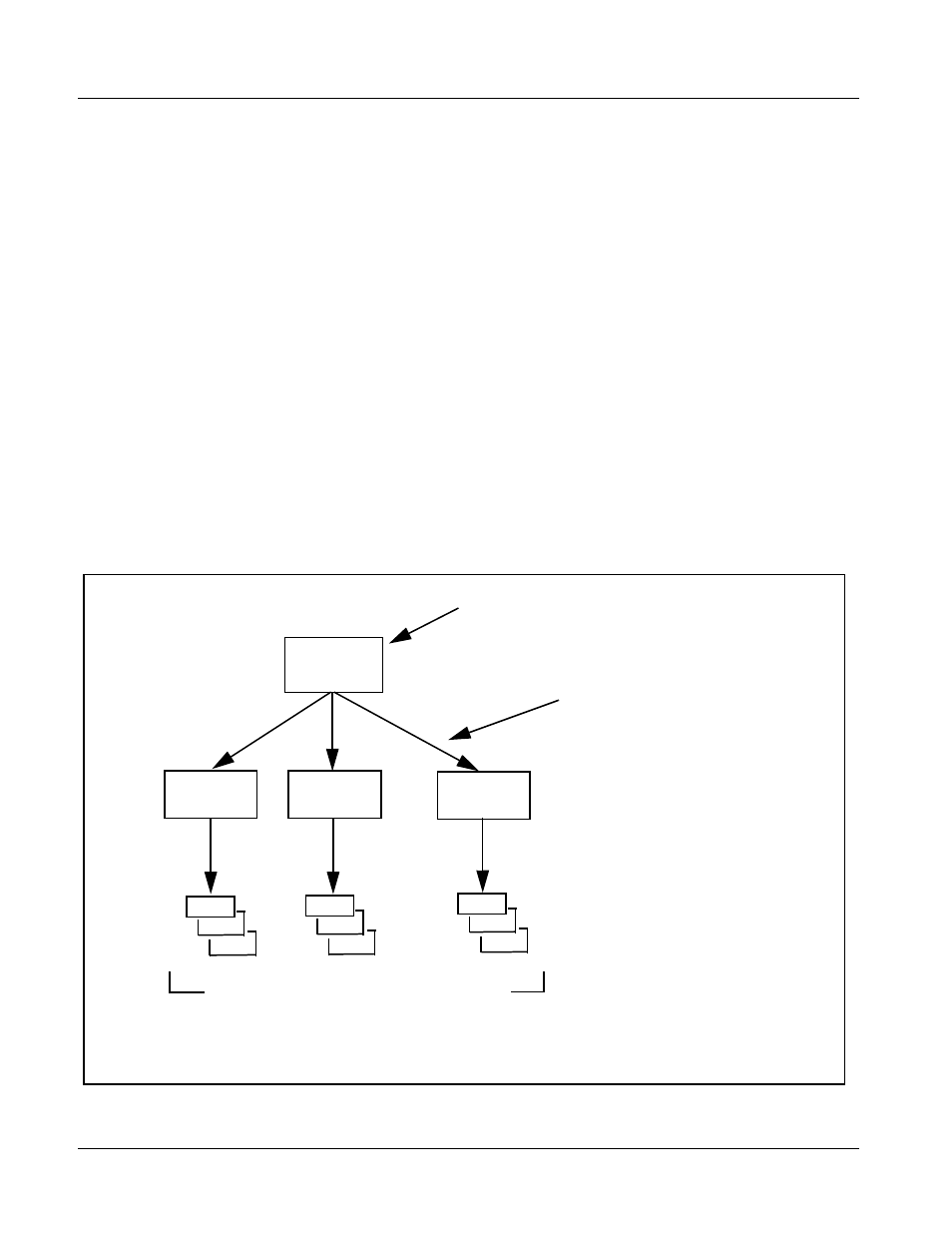 Function submenu/parameter submenu overview -2, Function submenu/parameter submenu overview bel, Function submenu/parameter submenu overview | Control and display descriptions | Cobalt Networks 9084 User Manual | Page 26 / 66