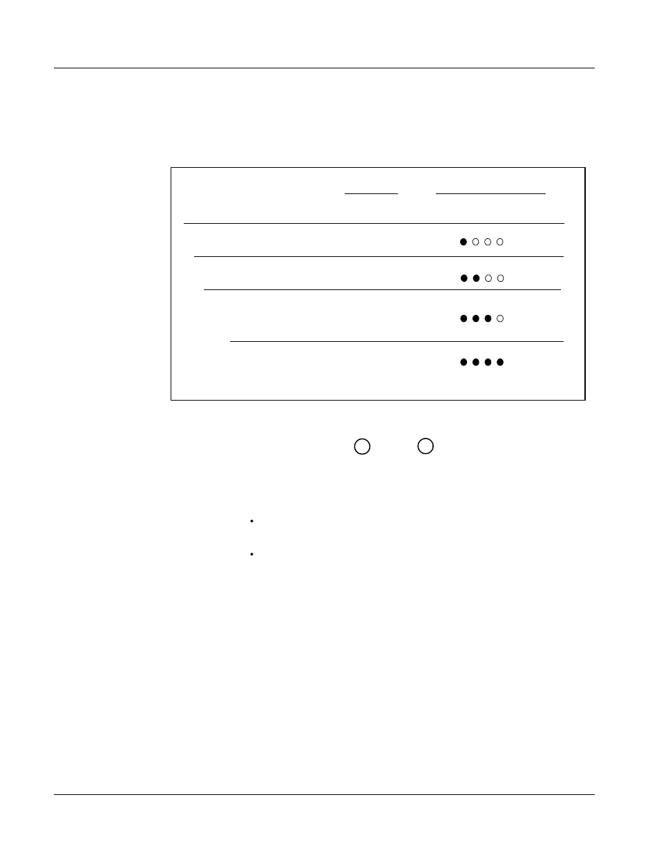 Control and display descriptions, 9084 card edge control menu/submenu structure | Cobalt Networks 9084 User Manual | Page 28 / 66