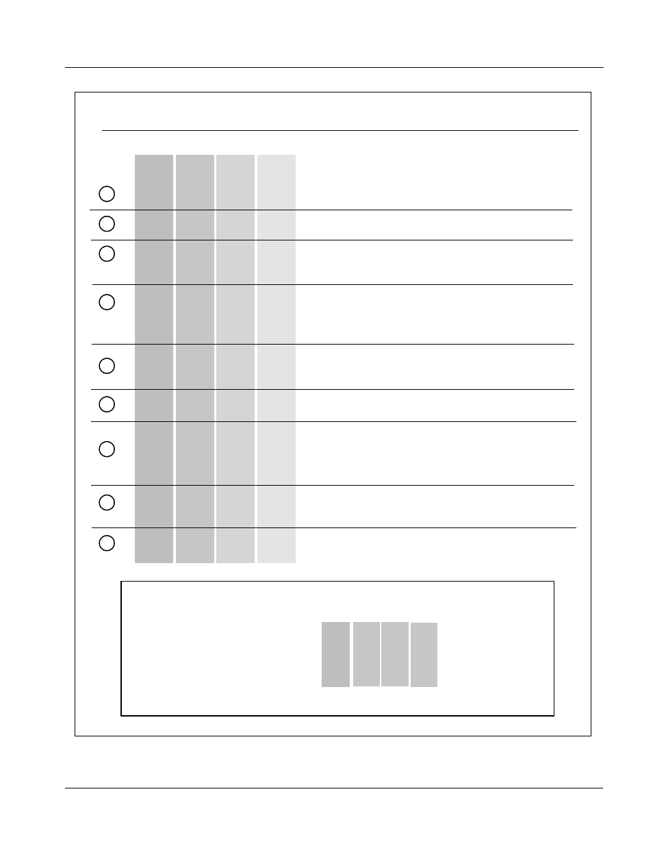 Operating instructions, Control and display descriptions | Cobalt Networks 9084 User Manual | Page 29 / 66