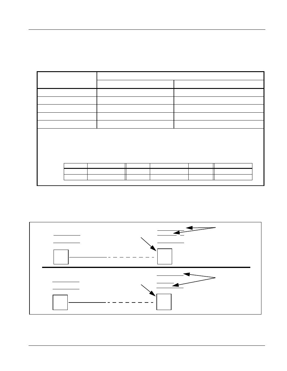 Ancillary data line number locations and ranges, Operating instructions | Cobalt Networks 9084 User Manual | Page 37 / 66