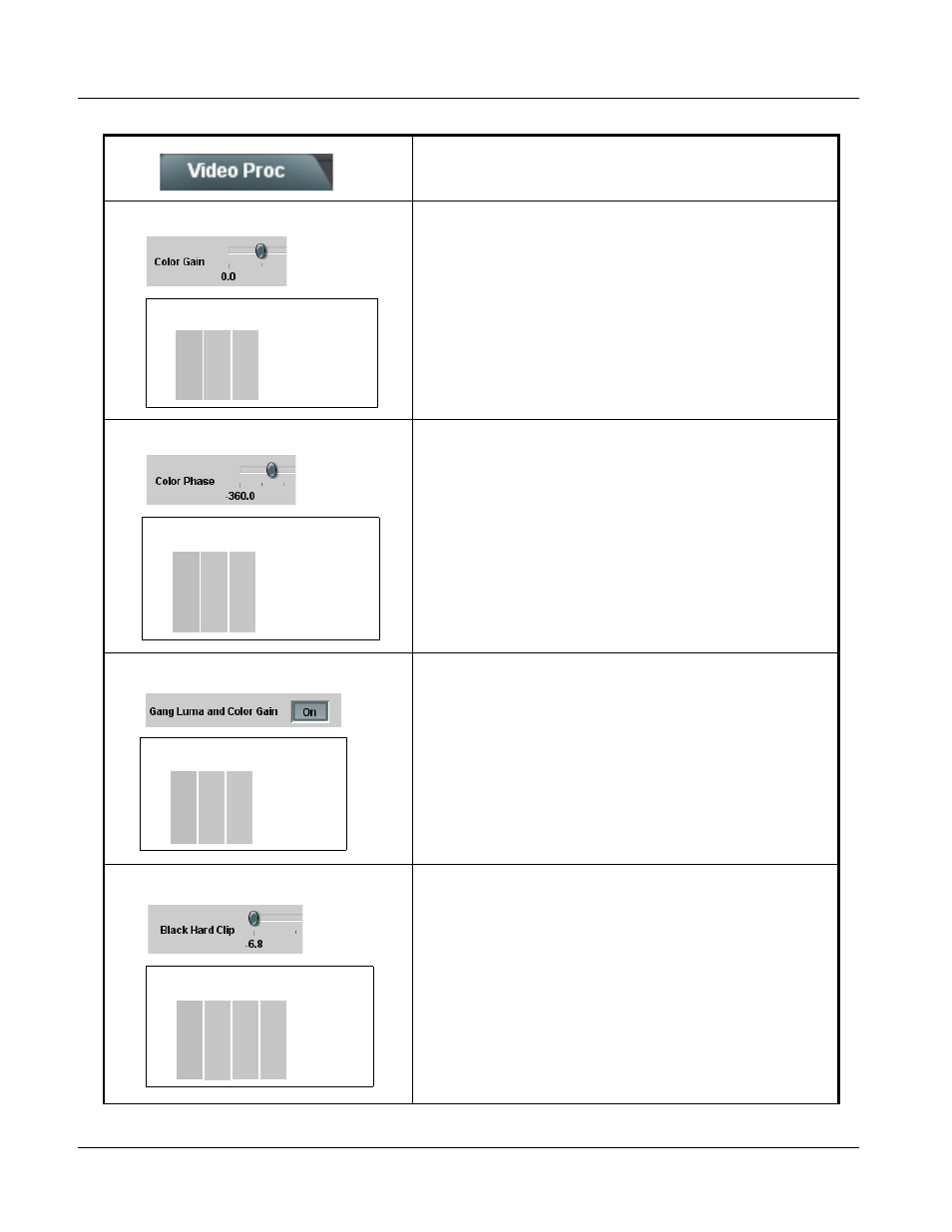 9084 function submenu list and descriptions | Cobalt Networks 9084 User Manual | Page 40 / 66