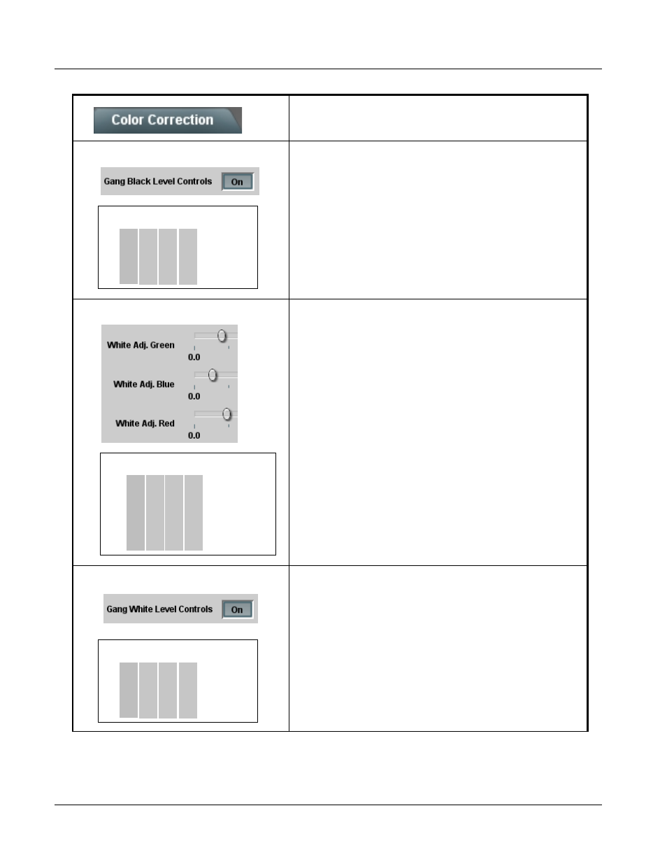 9084 function submenu list and descriptions | Cobalt Networks 9084 User Manual | Page 44 / 66