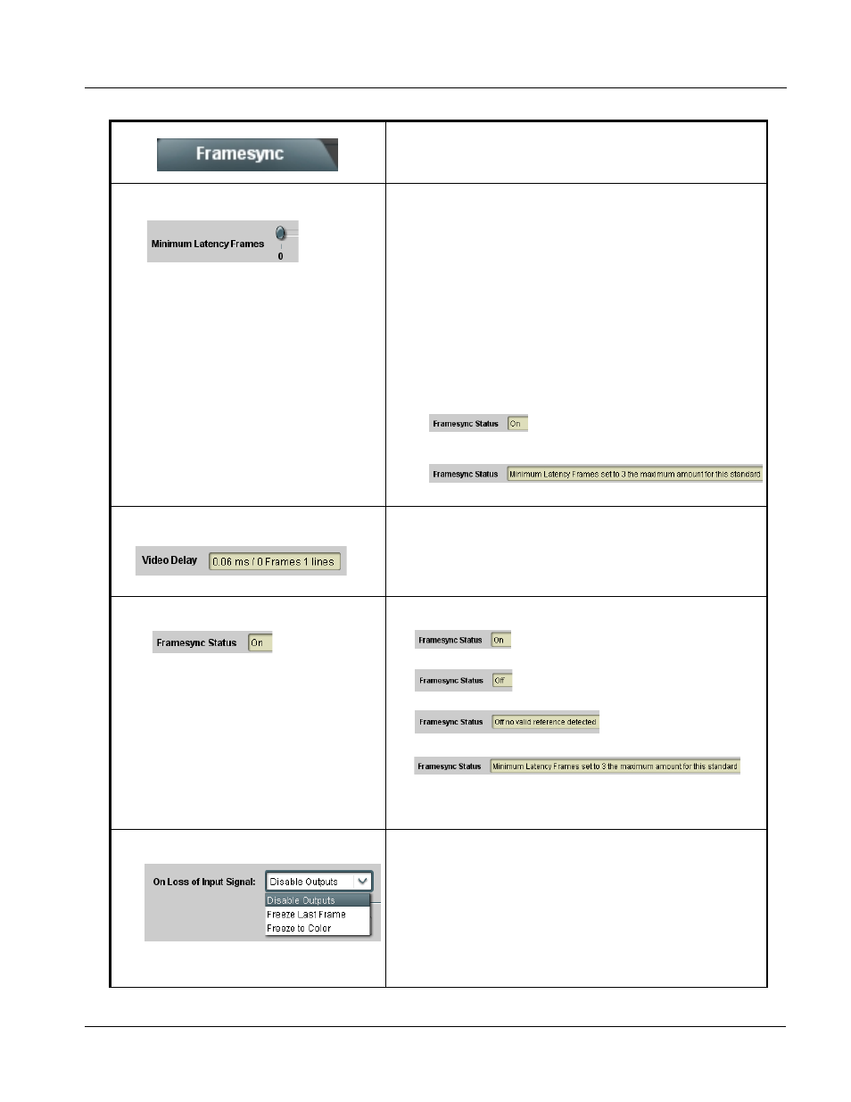 Operating instructions, 9084 function submenu list and descriptions | Cobalt Networks 9084 User Manual | Page 47 / 66