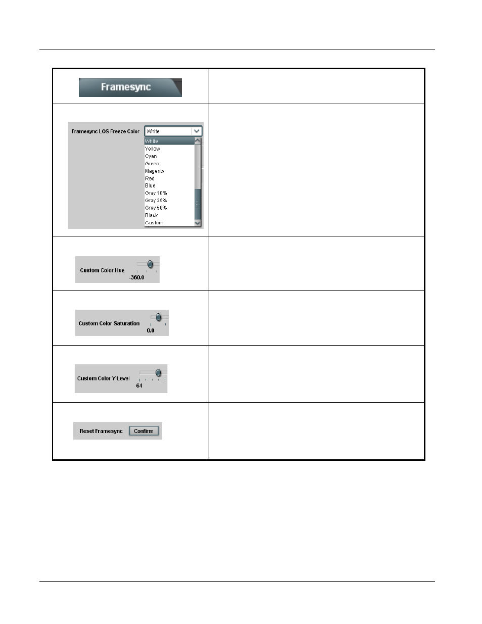 9084 function submenu list and descriptions | Cobalt Networks 9084 User Manual | Page 48 / 66