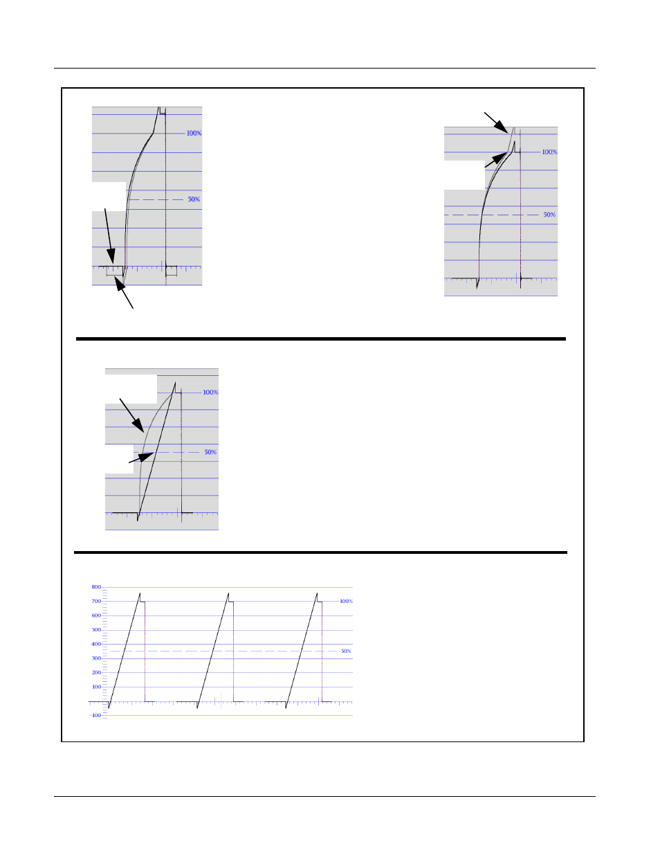 Color and video correction examples using the 9084 | Cobalt Networks 9084 User Manual | Page 54 / 66