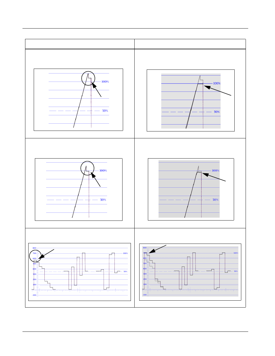 Color and video correction examples using the 9084 | Cobalt Networks 9084 User Manual | Page 56 / 66