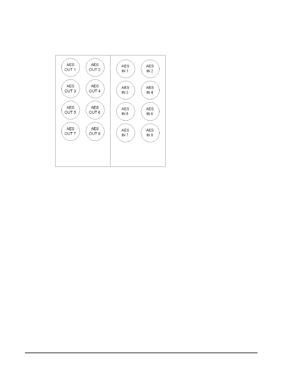 Cobalt Networks AES Audio Delay 9301 User Manual | Page 12 / 20