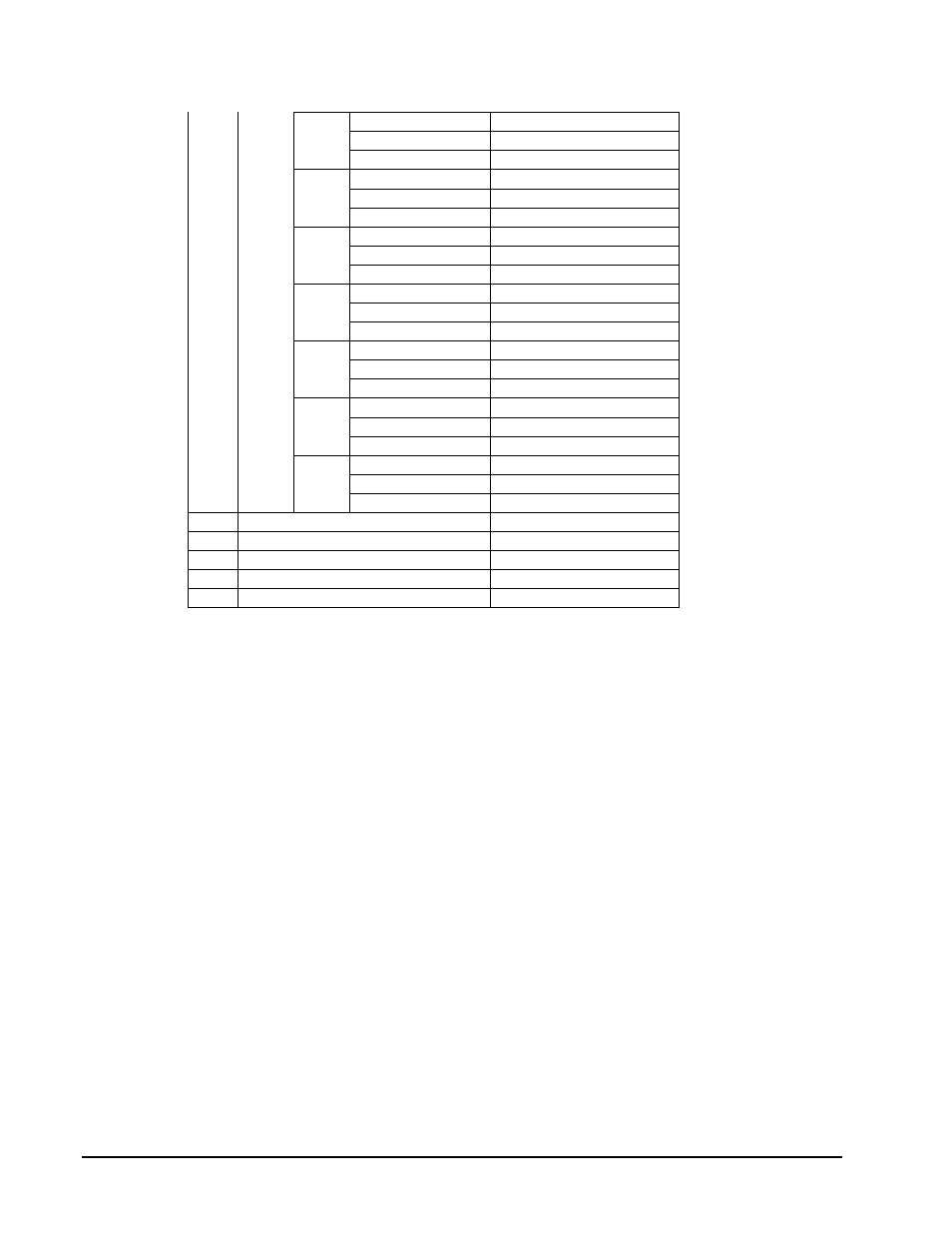 Parameter type descriptions | Cobalt Networks AES Audio Delay 9301 User Manual | Page 14 / 20