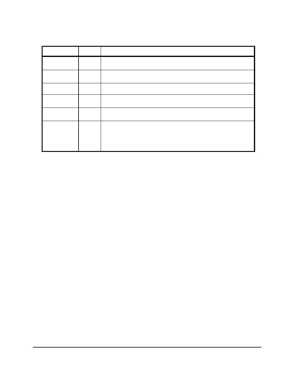 Cobalt Networks OPENGEAR PS-8300 User Manual | Page 29 / 40