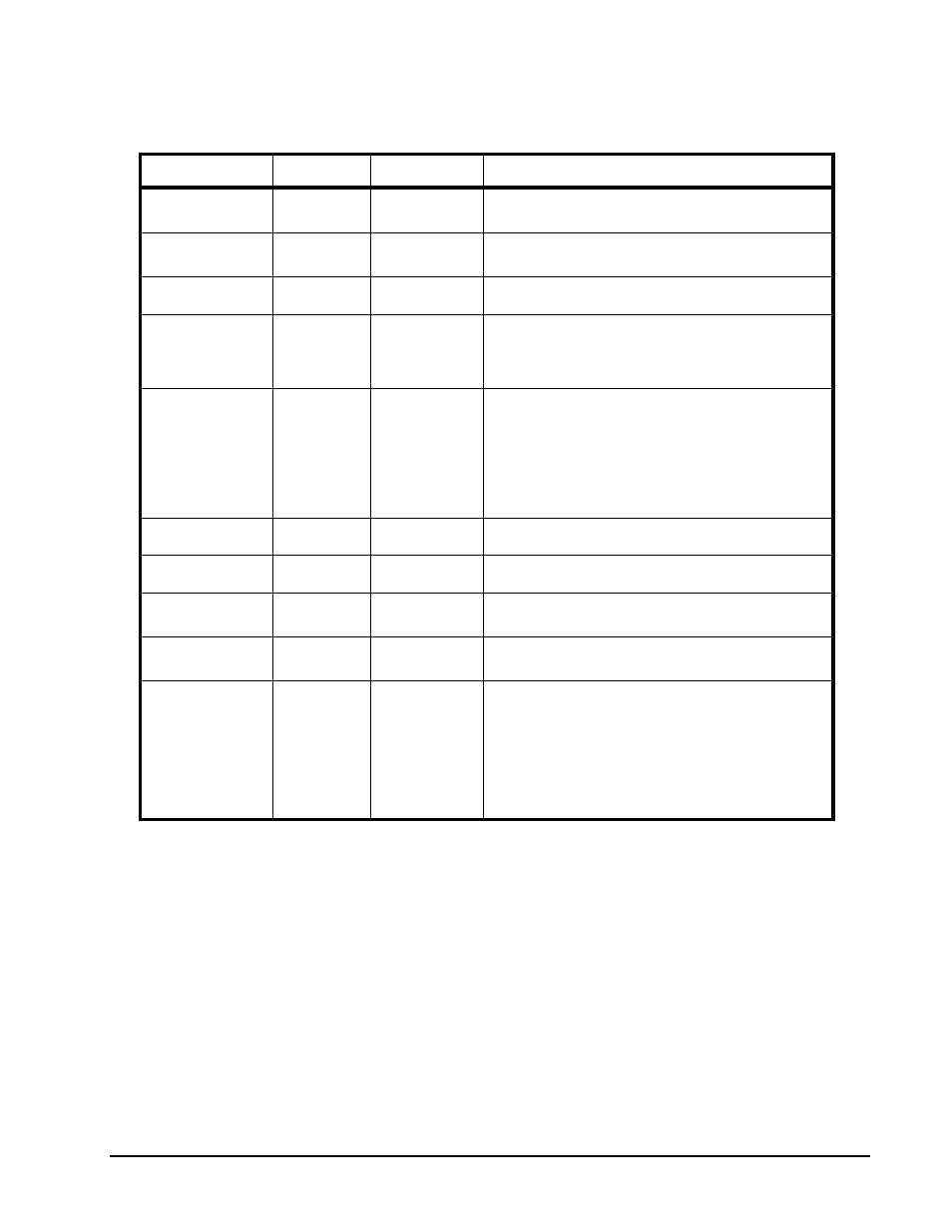 Snmp monitoring and control | Cobalt Networks OPENGEAR PS-8300 User Manual | Page 33 / 40