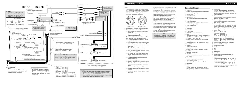 Connecting the units english, Connection diagram | Pioneer DEH-P7900UB User Manual | Page 5 / 8