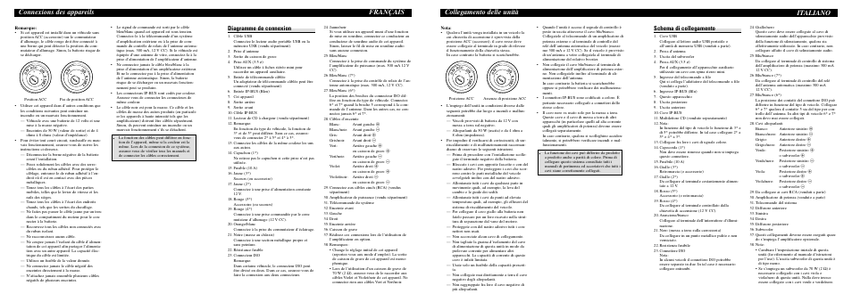 Français connexions des appareils, Collegamento delle unità italiano, Diagramme de connexion | Schema di collegamento | Pioneer DEH-P7900UB User Manual | Page 7 / 8
