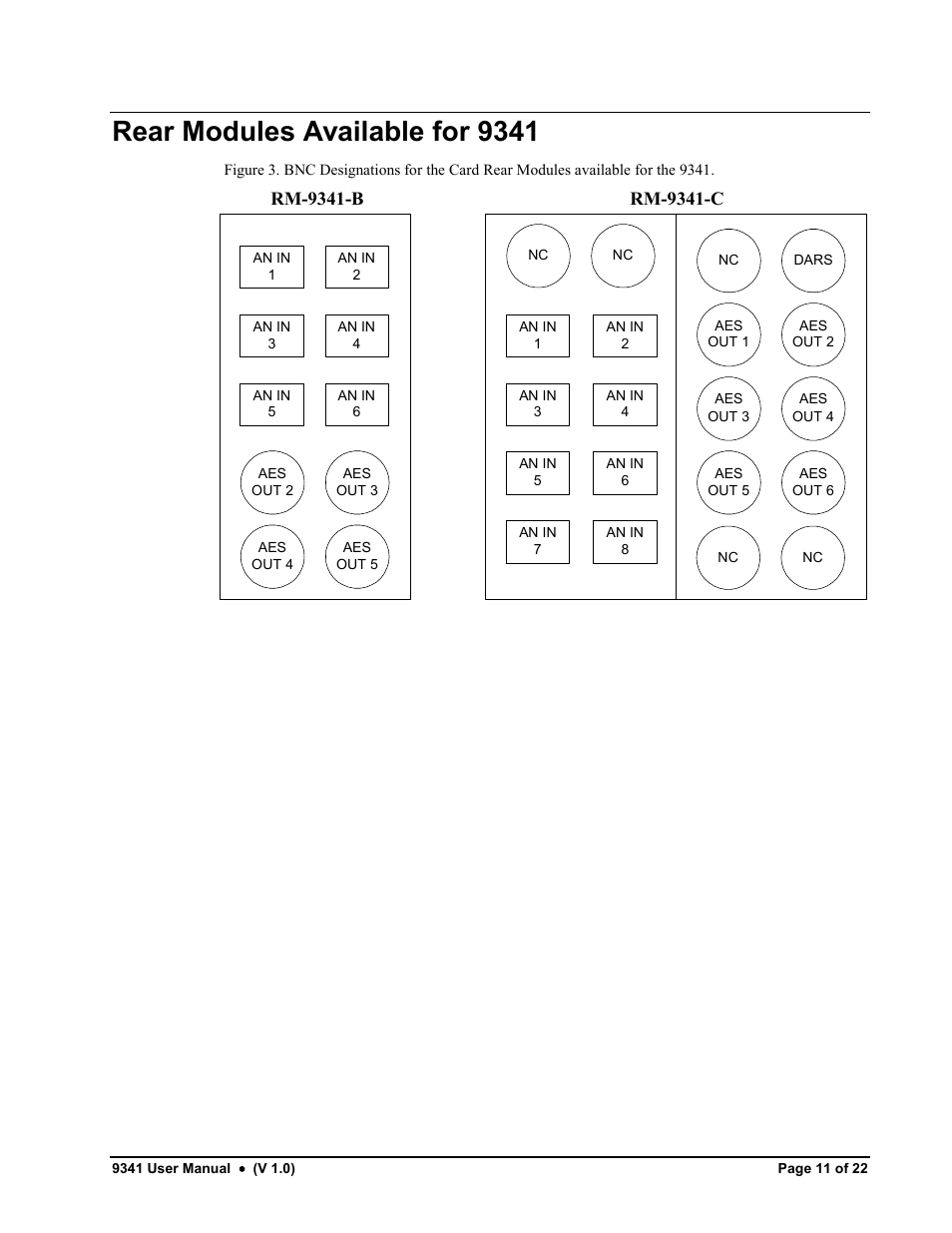 Rear modules available for 9341 | Cobalt Networks 9341 User Manual | Page 11 / 22