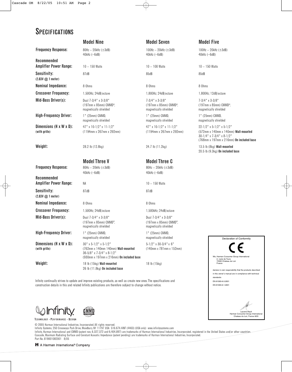 Pecifications, Model nine model seven model five, Model three v model three c | Cascade 7 User Manual | Page 8 / 8