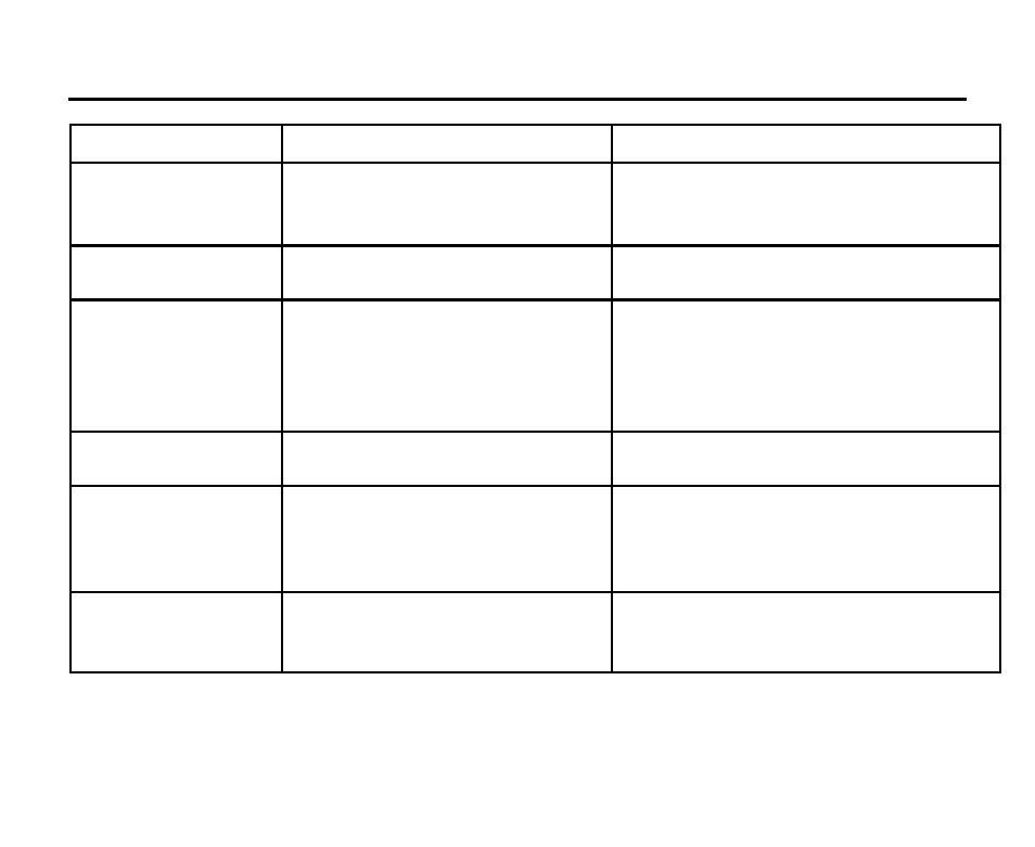 Troubleshooting guide, Symptom cause solution | Hyundai H-CDM8044 User Manual | Page 30 / 64