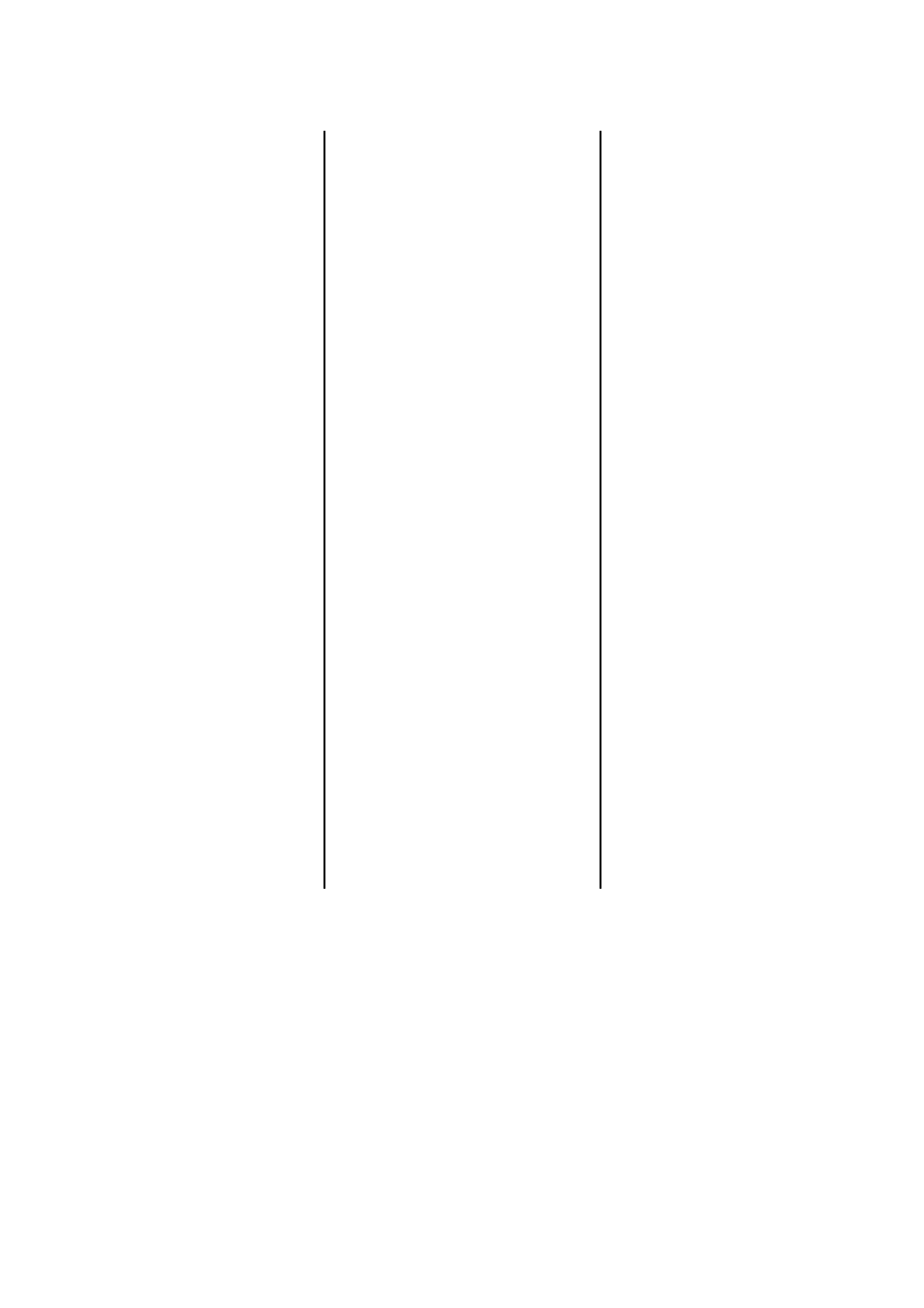 Freezing, Lack of heat to radiators / hot water, Fume emission | Fire blazing out of control, Over-firing, Chimney fires | Charnwood Country 8B User Manual | Page 5 / 9